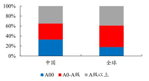 新能源車時(shí)代，功率半導(dǎo)體乘風(fēng)而起 | 開源證券電子