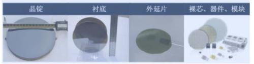 新能源車時(shí)代，功率半導(dǎo)體乘風(fēng)而起 | 開源證券電子
