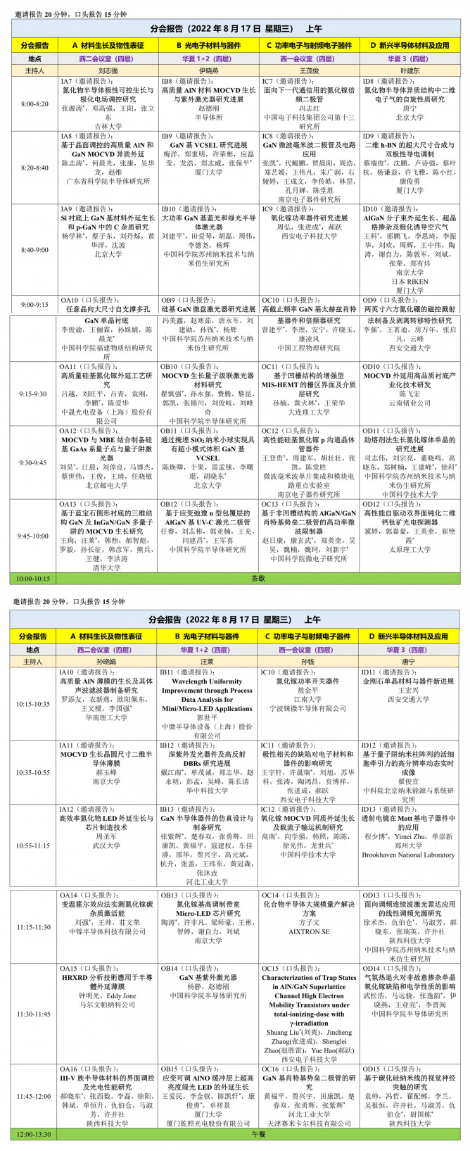 分會(huì)日程2