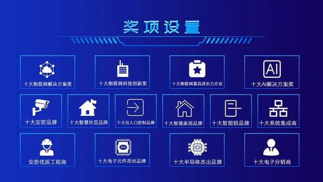 智能物聯(lián)黃金十年已至，價值新風(fēng)口在哪里？（內(nèi)附商機指南）