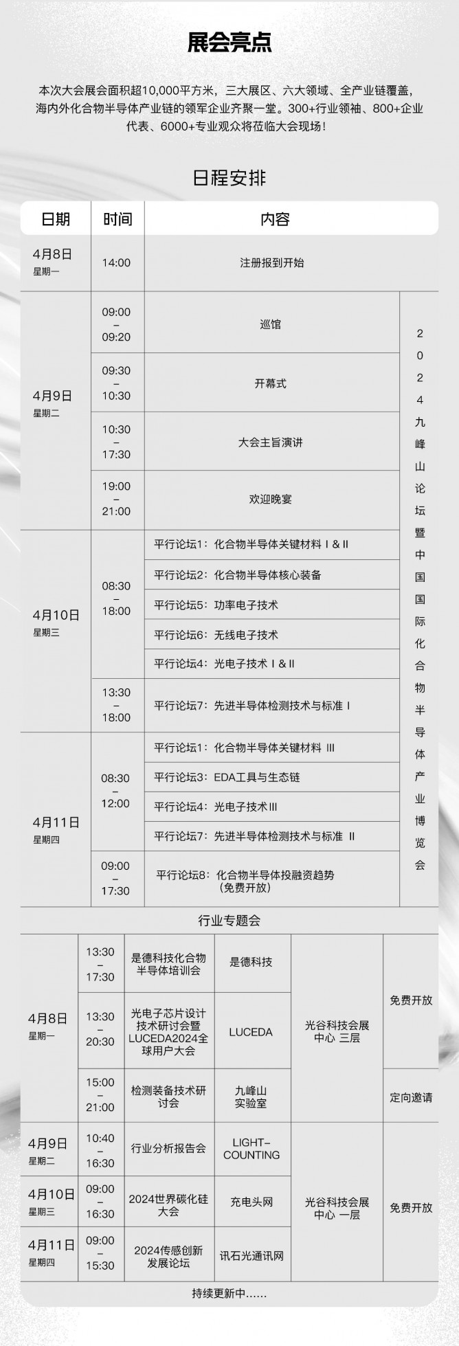 2024九峰山論壇暨中國(guó)國(guó)際化合物半導(dǎo)體產(chǎn)業(yè)博覽會(huì)日程安排
