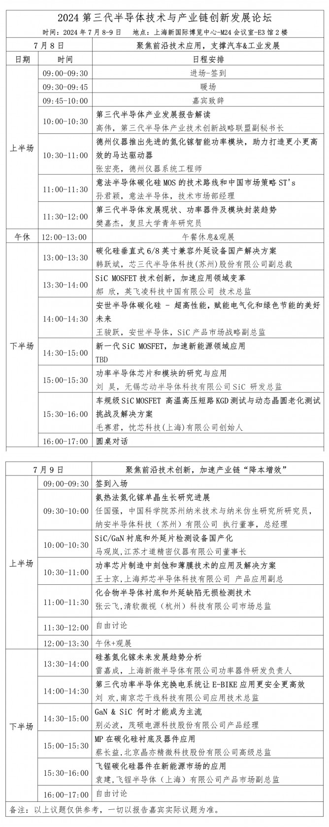 0627-最新日程-第三代半導體技術與產業(yè)鏈創(chuàng)新發(fā)展論壇_2_副本