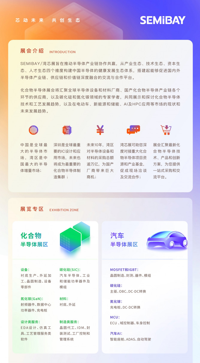 SEMiBAY/灣芯展| 800+展商齊聚化合物半導(dǎo)體技術(shù)暨應(yīng)用展覽會，10月15-18日深圳見！