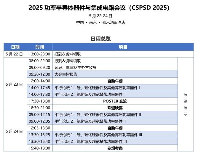 南京CSPSD整體日程_0515_無(wú)圓桌對(duì)話細(xì)節(jié)_1