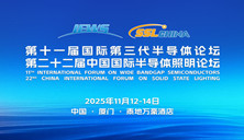 IFWS & SSLCHINA 2025 廈門見
